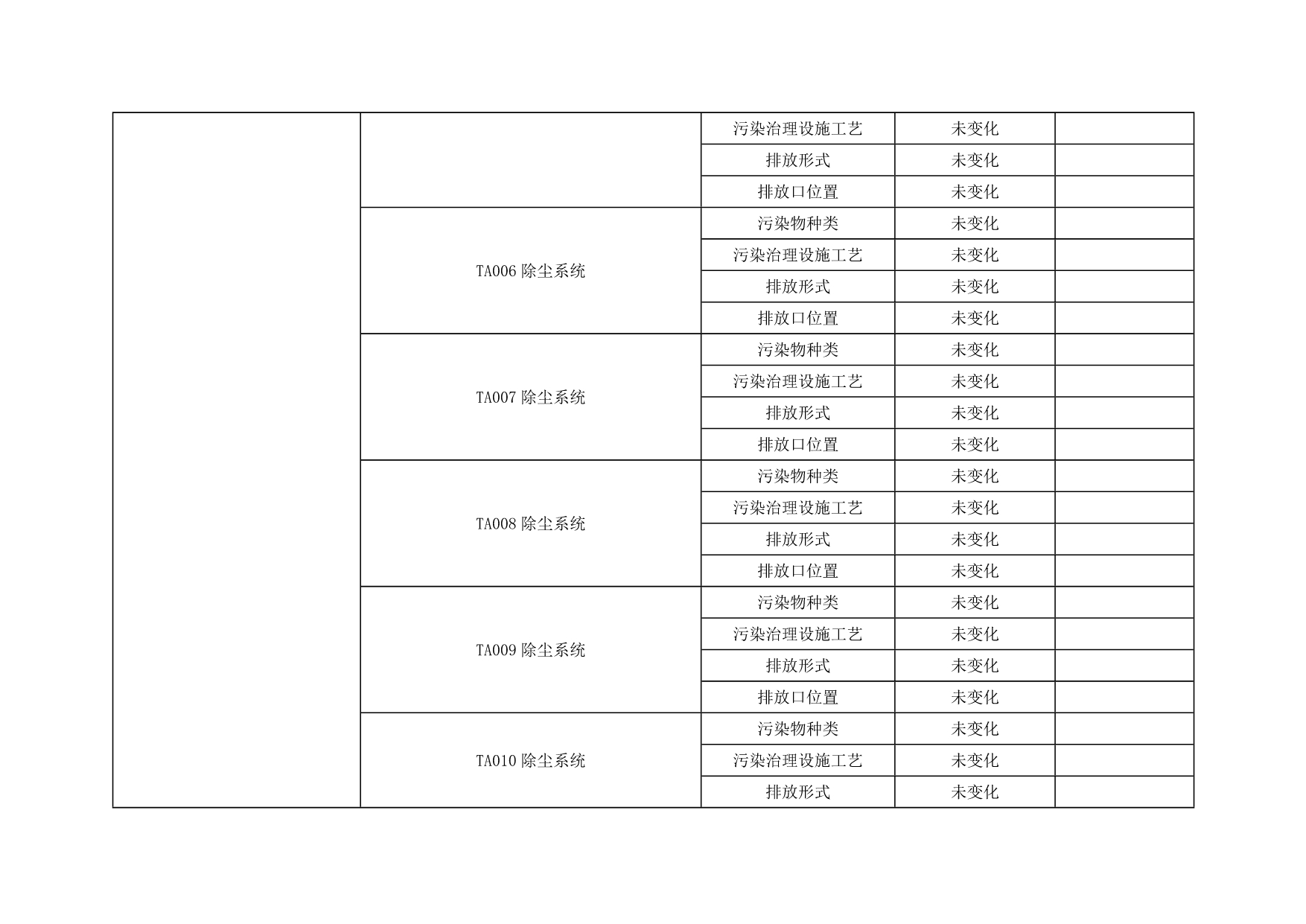 AG�콢�� (�й���½) Apple Store