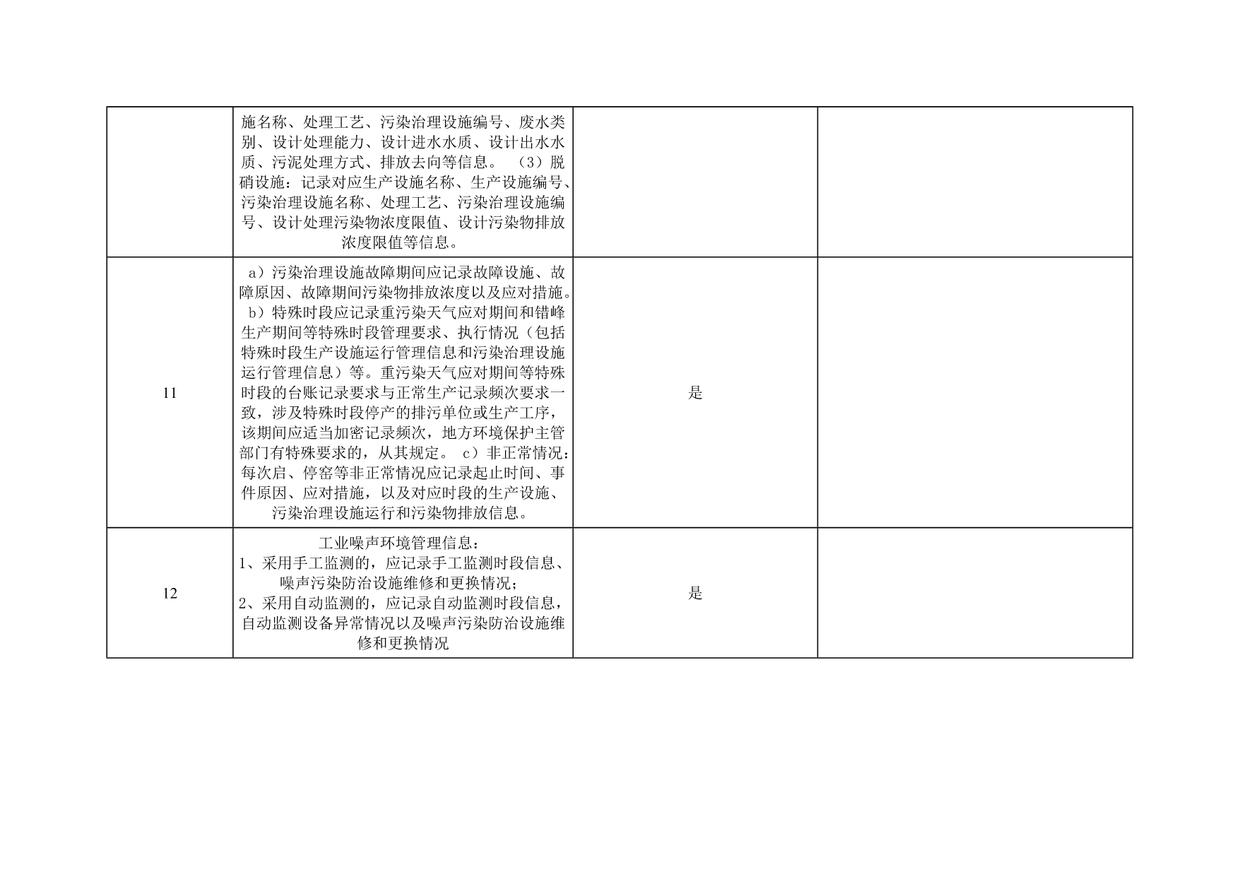 AG�콢�� (�й���½) Apple Store