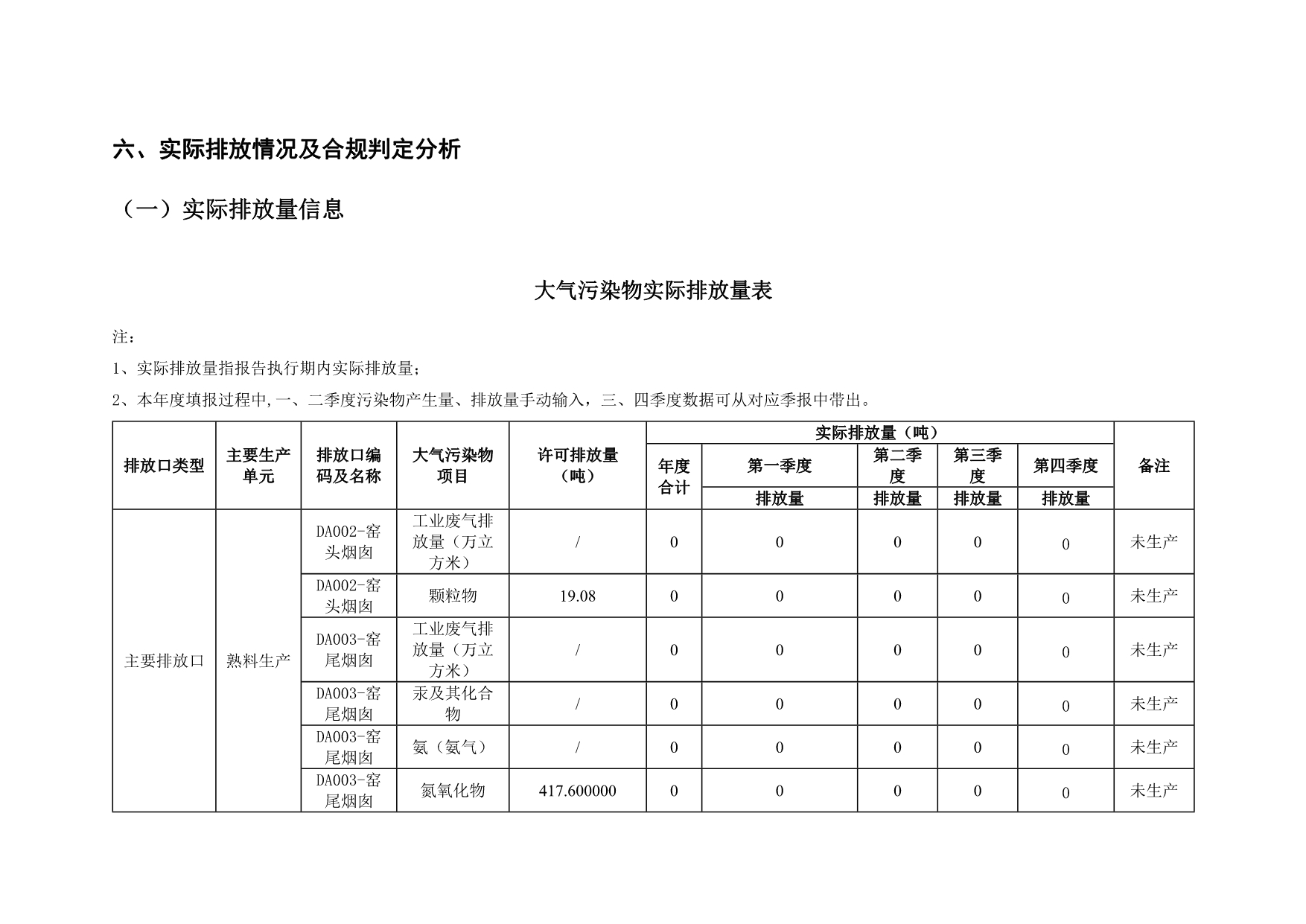 AG�콢�� (�й���½) Apple Store
