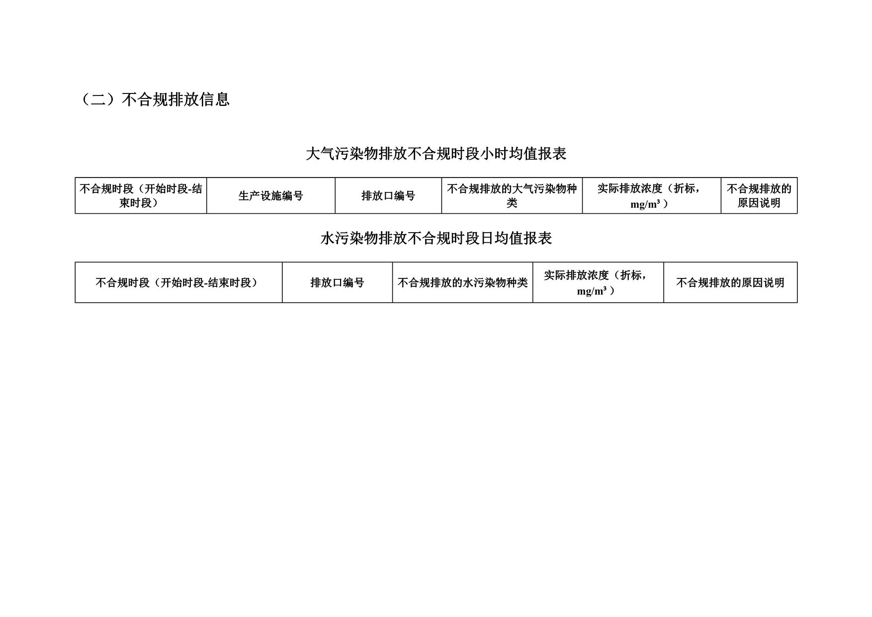 AG�콢�� (�й���½) Apple Store