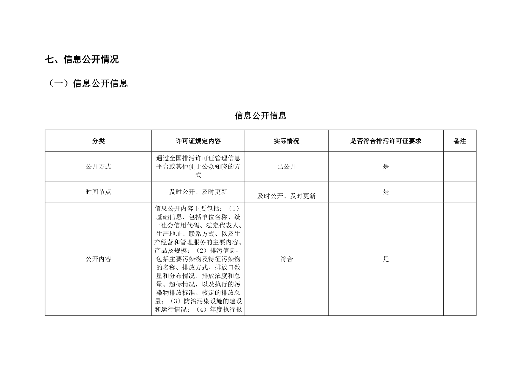 AG�콢�� (�й���½) Apple Store