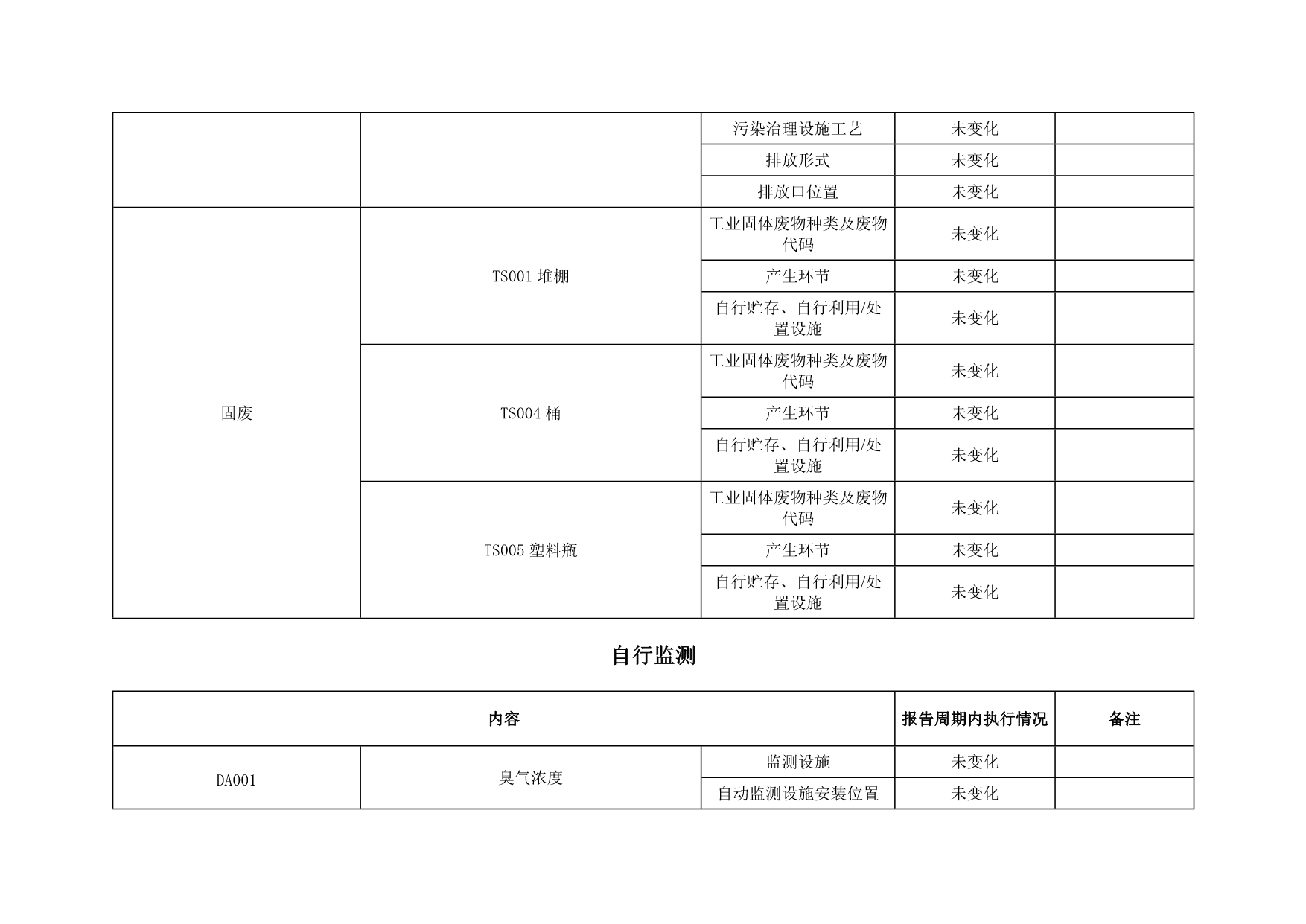 AG�콢�� (�й���½) Apple Store