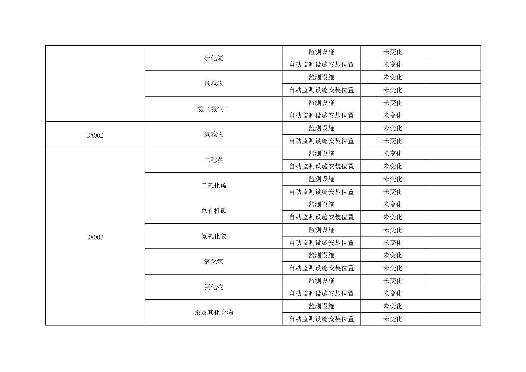 AG�콢�� (�й���½) Apple Store