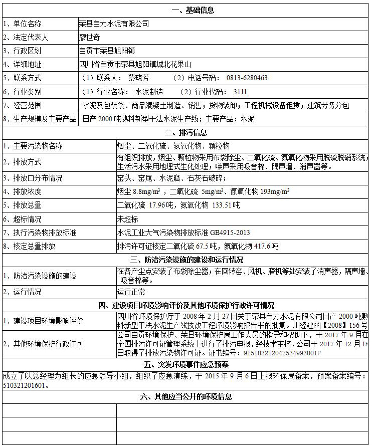 AG�콢�� (�й���½) Apple Store