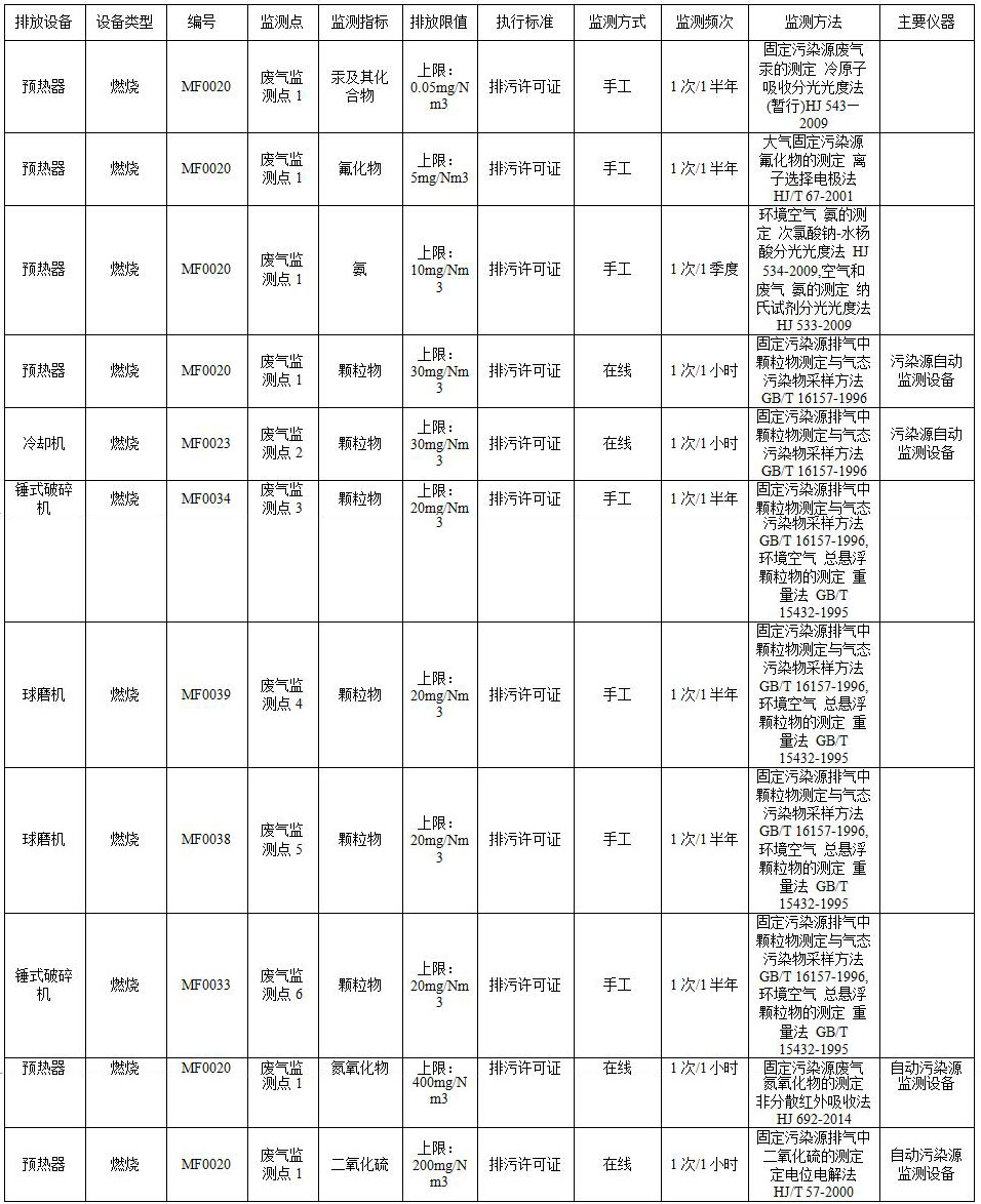 AG�콢�� (�й���½) Apple Store