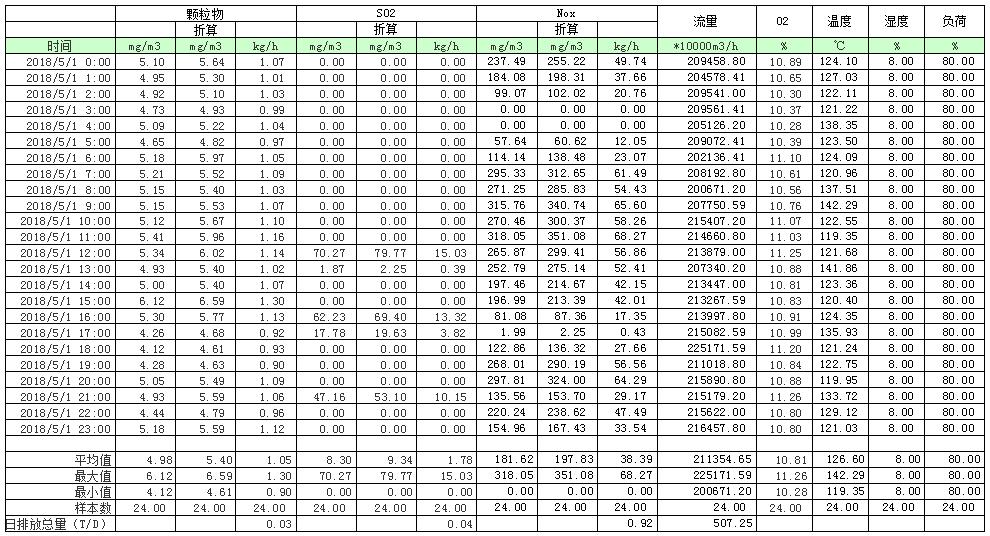 AG�콢�� (�й���½) Apple Store