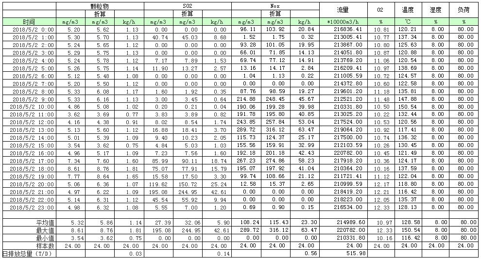 AG�콢�� (�й���½) Apple Store