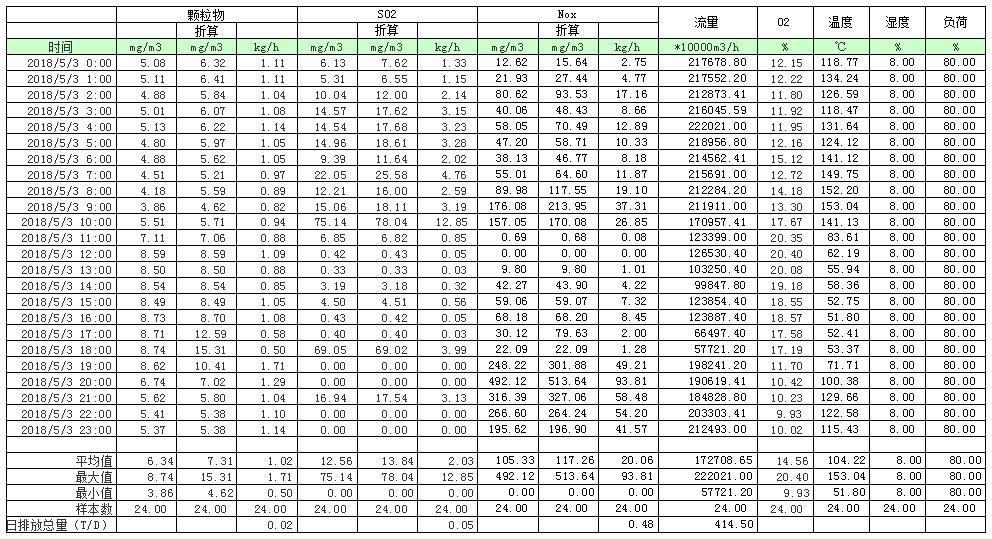 AG�콢�� (�й���½) Apple Store