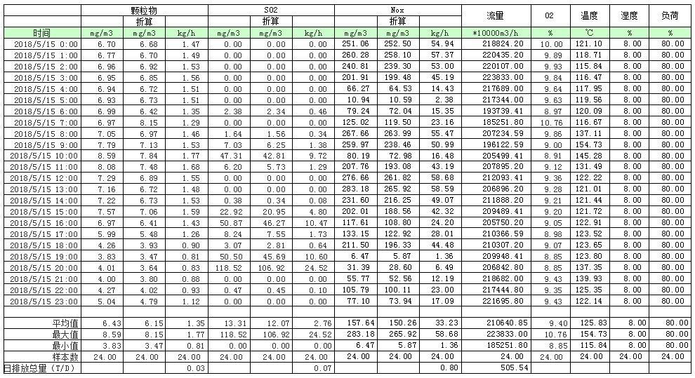 AG�콢�� (�й���½) Apple Store