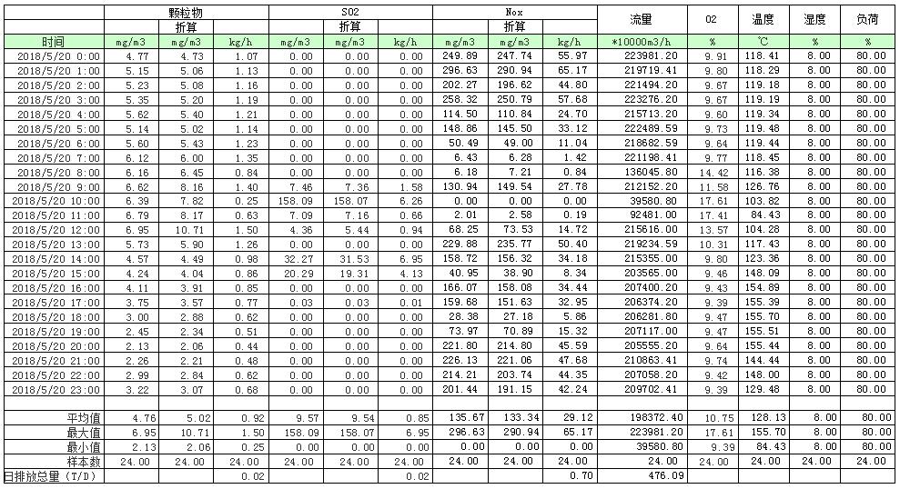 AG�콢�� (�й���½) Apple Store