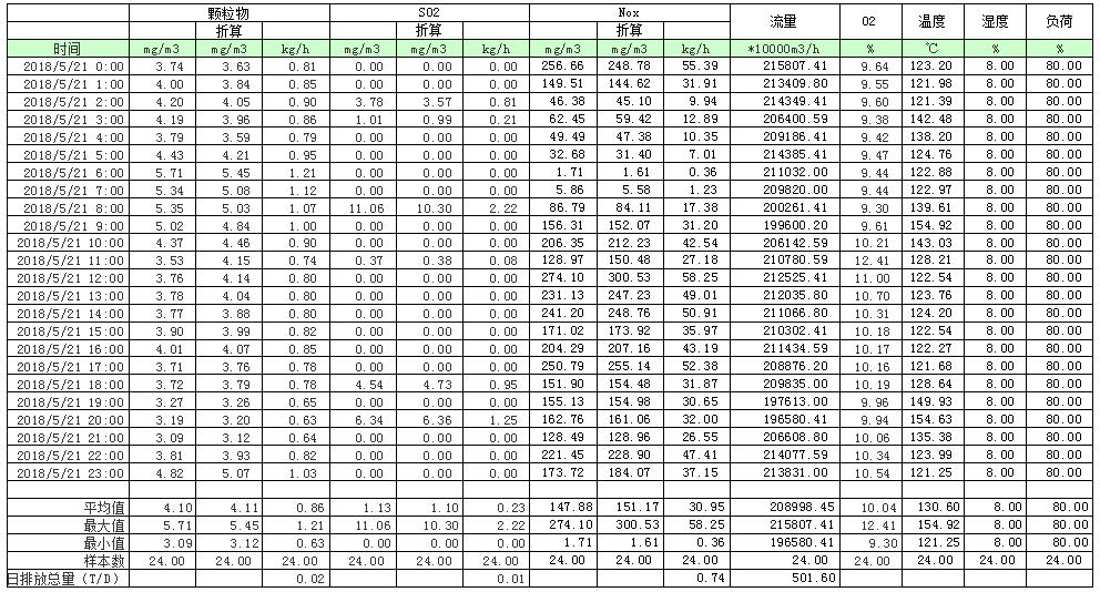 AG�콢�� (�й���½) Apple Store