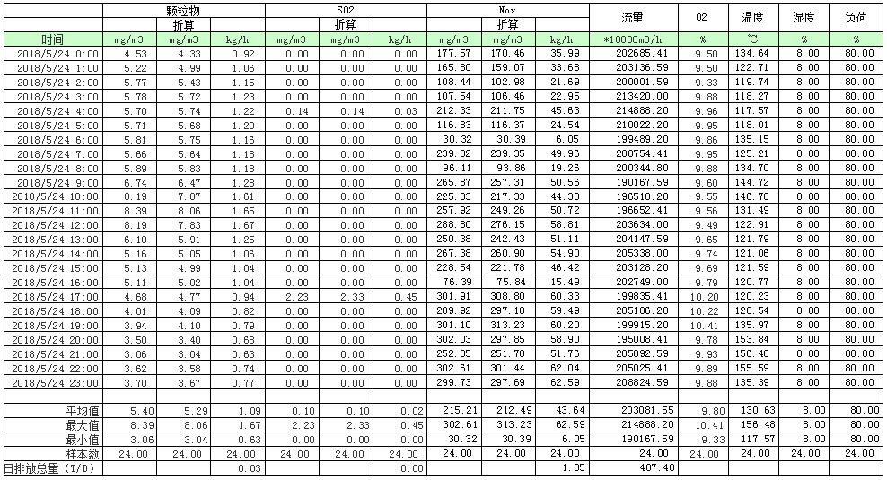 AG�콢�� (�й���½) Apple Store