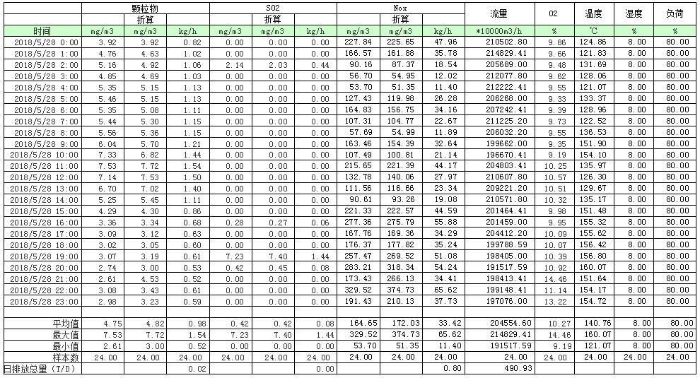 AG�콢�� (�й���½) Apple Store