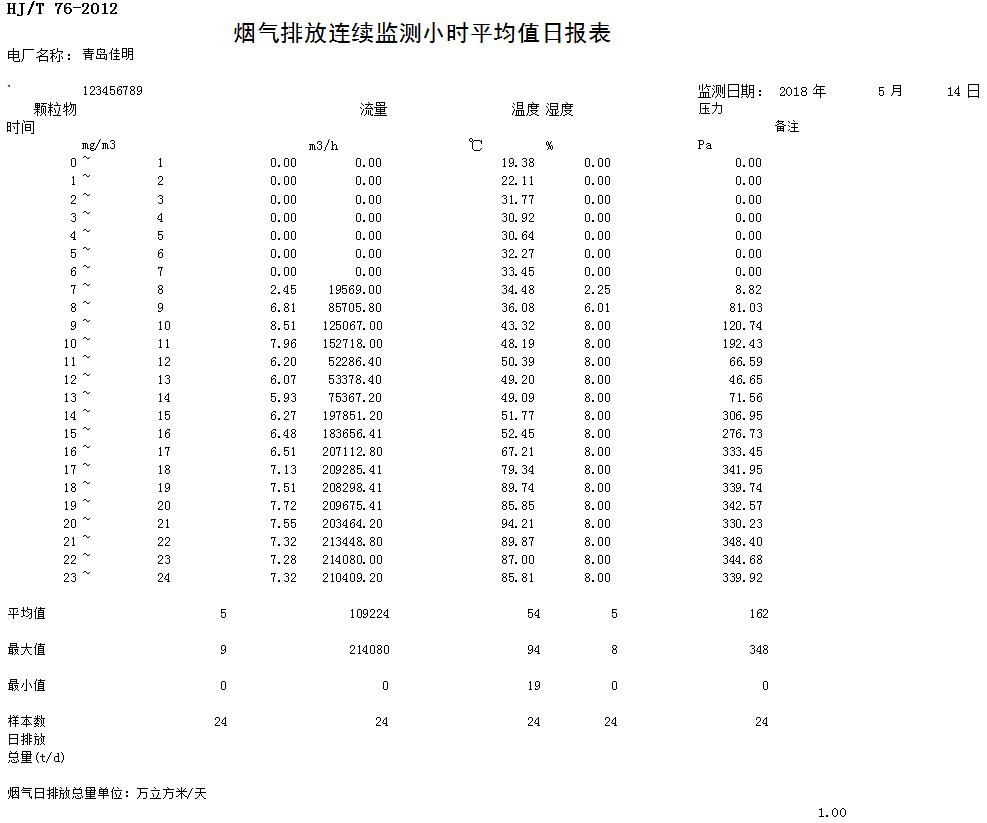 AG�콢�� (�й���½) Apple Store