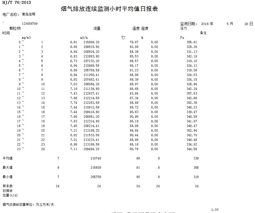 AG�콢�� (�й���½) Apple Store