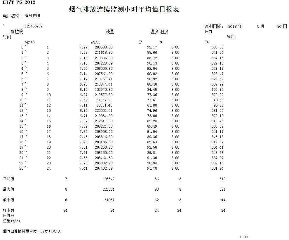 AG�콢�� (�й���½) Apple Store