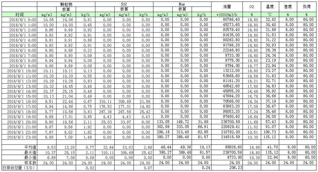 AG�콢�� (�й���½) Apple Store