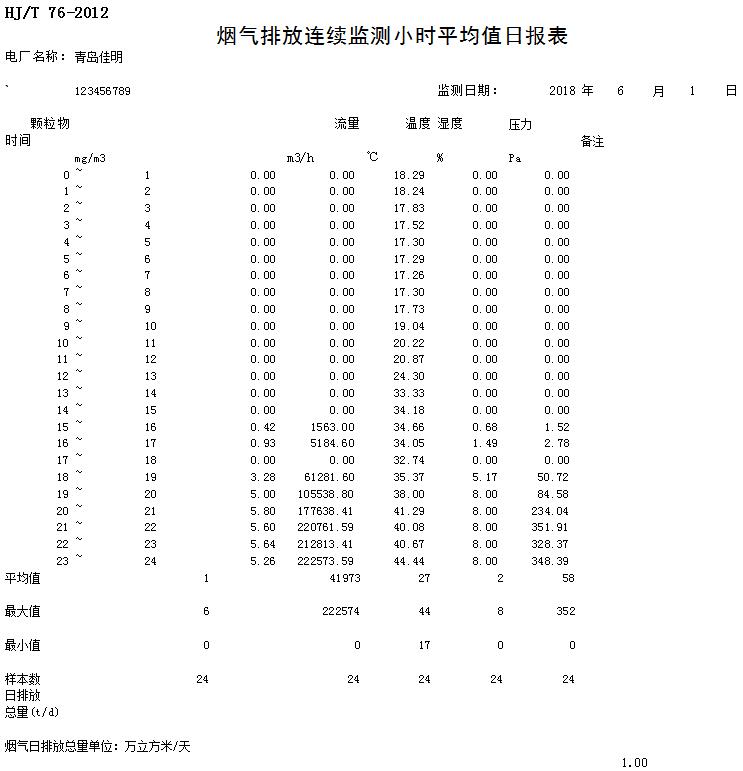 AG�콢�� (�й���½) Apple Store