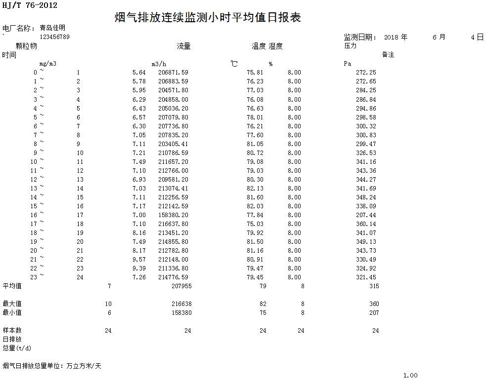 AG�콢�� (�й���½) Apple Store