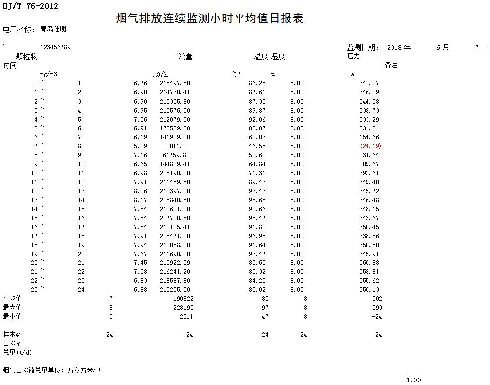 AG�콢�� (�й���½) Apple Store