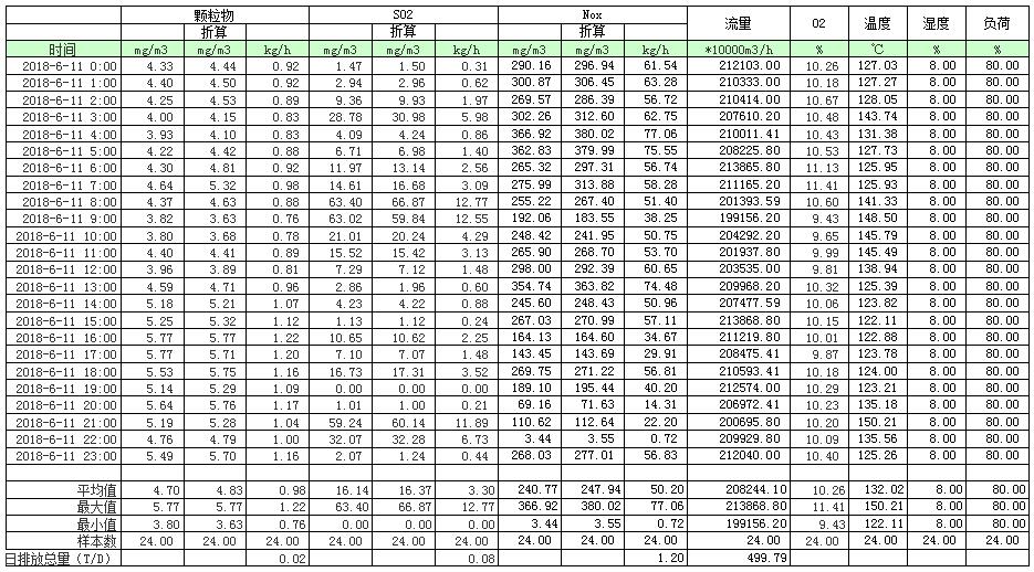 AG�콢�� (�й���½) Apple Store
