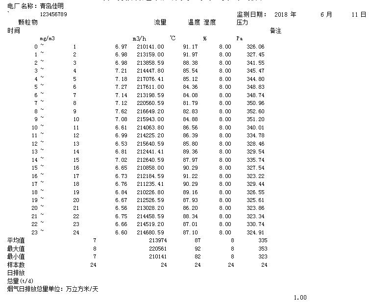 AG�콢�� (�й���½) Apple Store