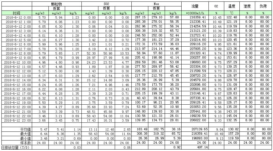 AG�콢�� (�й���½) Apple Store