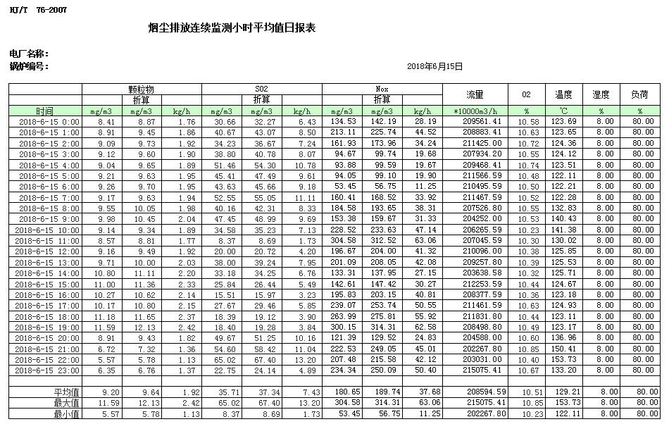 AG�콢�� (�й���½) Apple Store