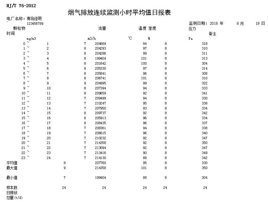 AG�콢�� (�й���½) Apple Store