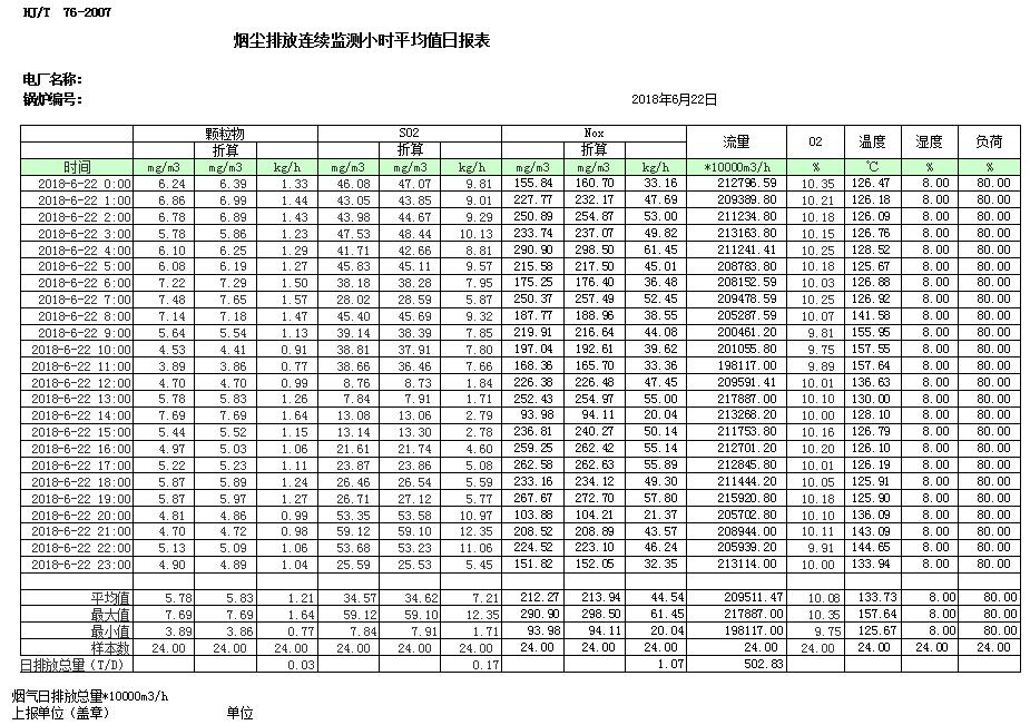 AG�콢�� (�й���½) Apple Store