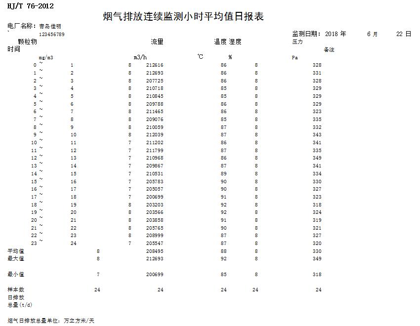 AG�콢�� (�й���½) Apple Store