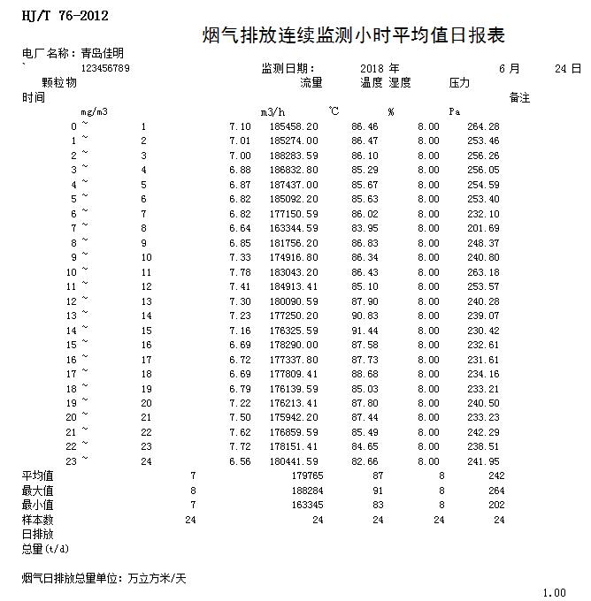 AG�콢�� (�й���½) Apple Store