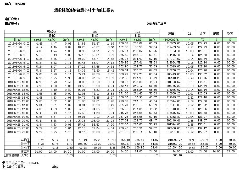 AG�콢�� (�й���½) Apple Store