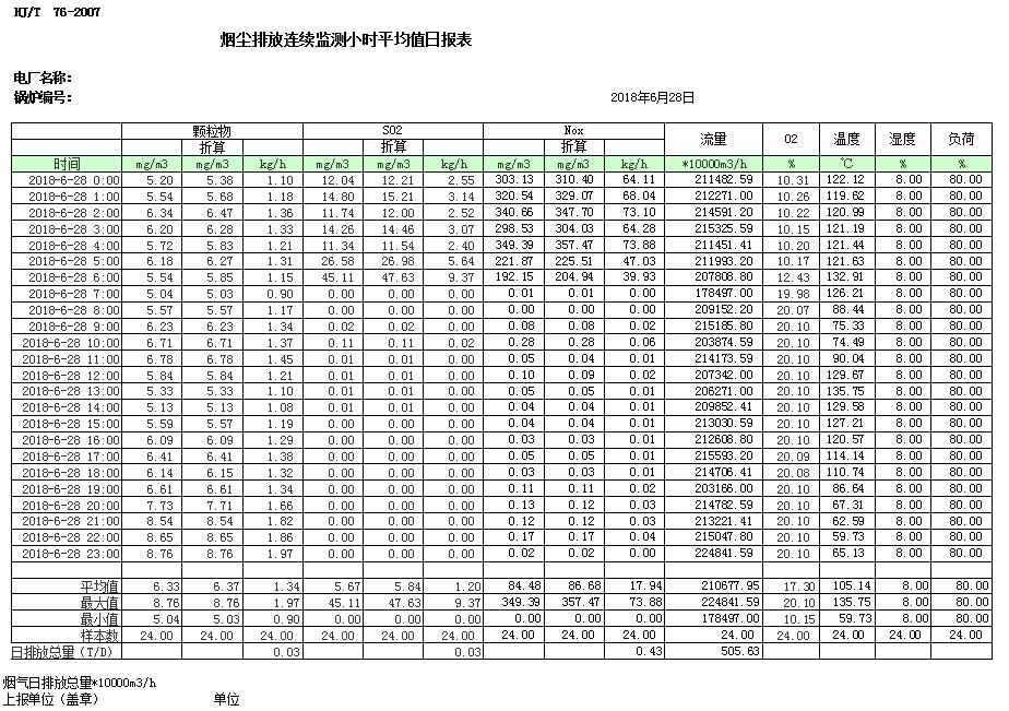 AG�콢�� (�й���½) Apple Store