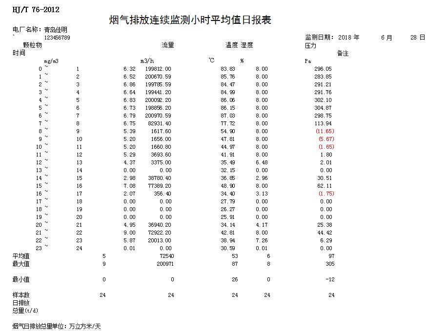 AG�콢�� (�й���½) Apple Store