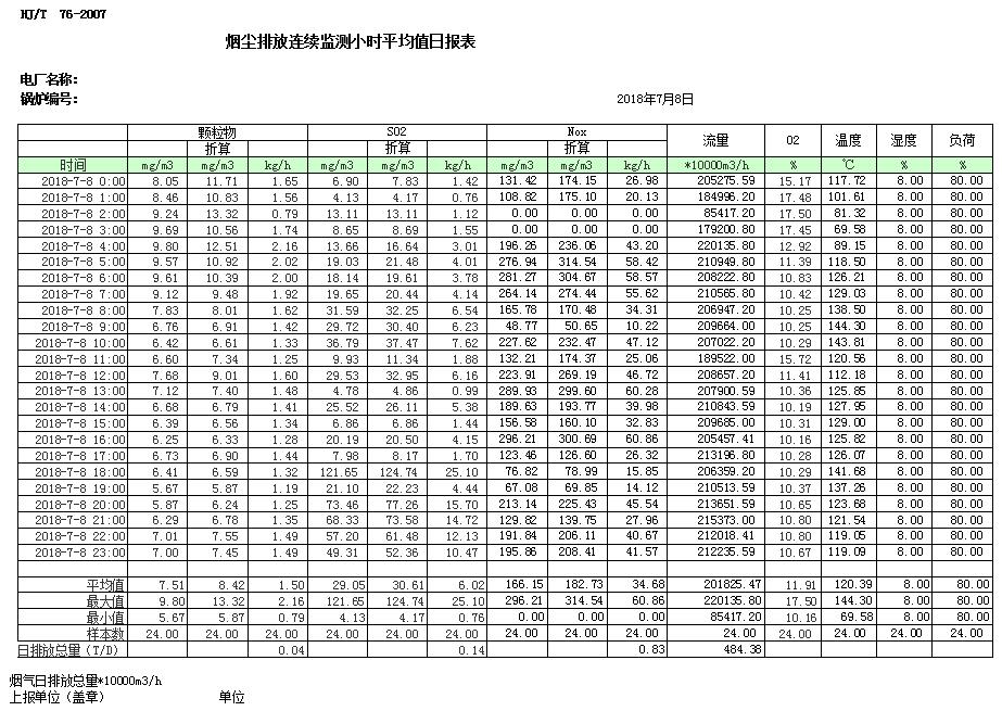 AG�콢�� (�й���½) Apple Store