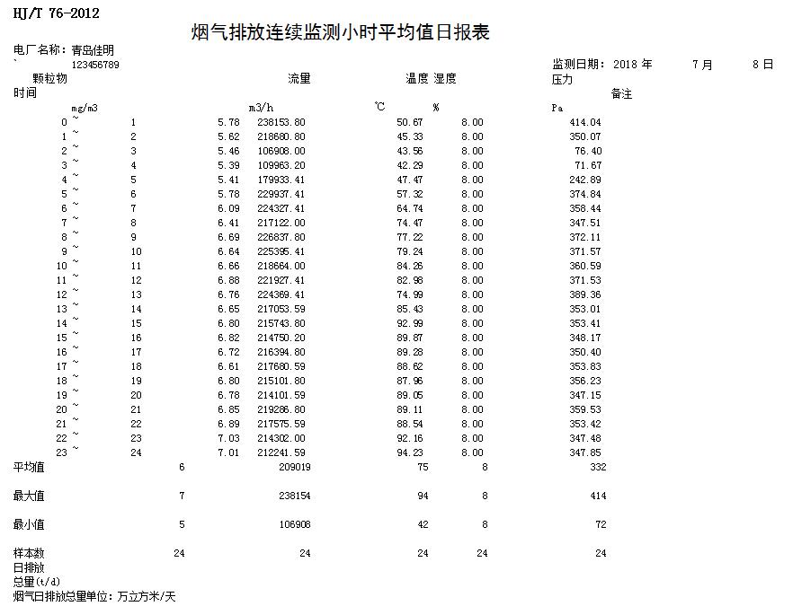 AG�콢�� (�й���½) Apple Store