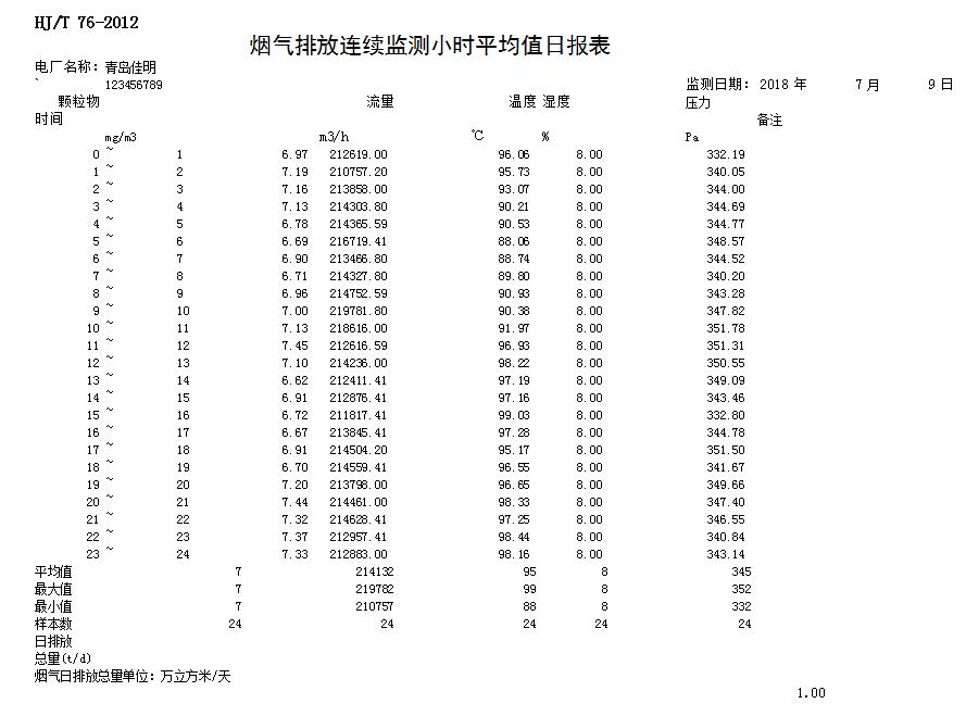 AG�콢�� (�й���½) Apple Store