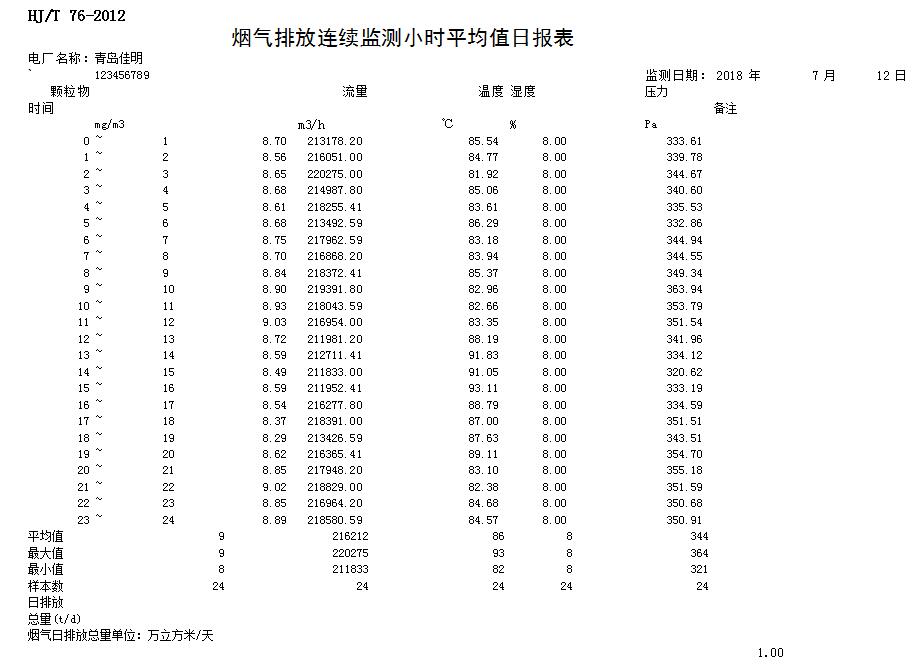 AG�콢�� (�й���½) Apple Store