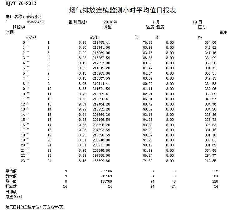 AG�콢�� (�й���½) Apple Store