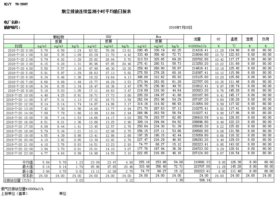 AG�콢�� (�й���½) Apple Store