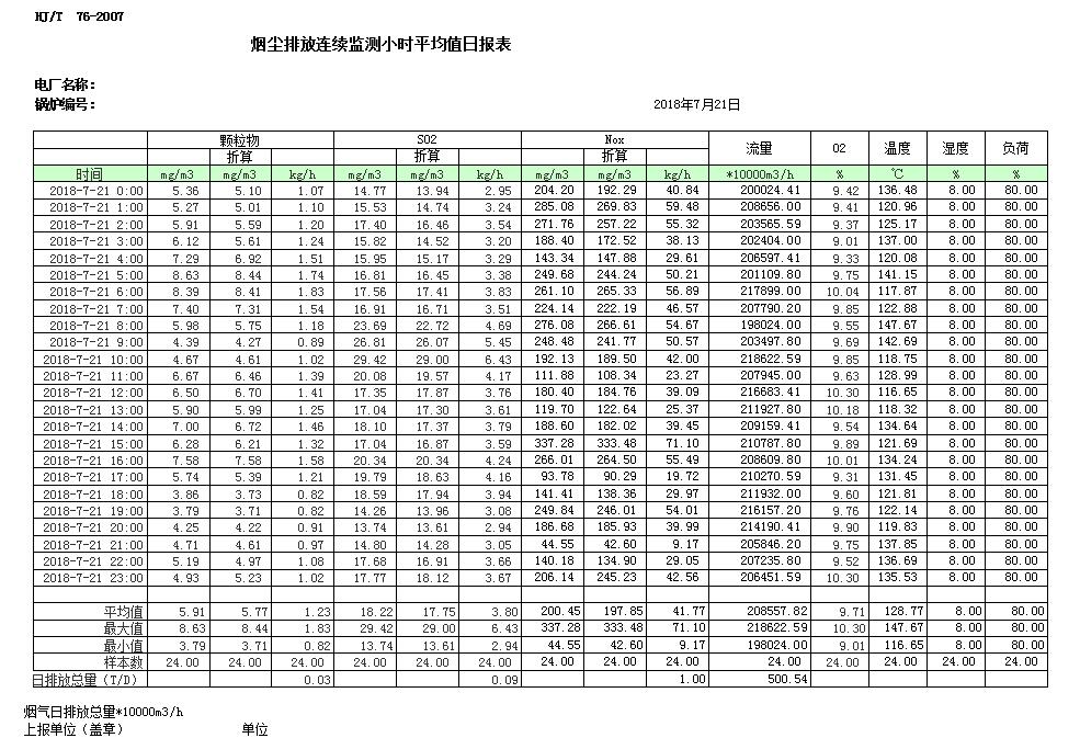 AG�콢�� (�й���½) Apple Store