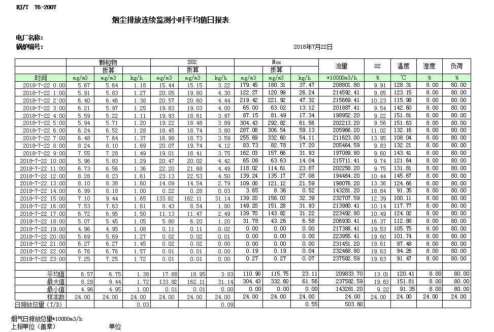 AG�콢�� (�й���½) Apple Store