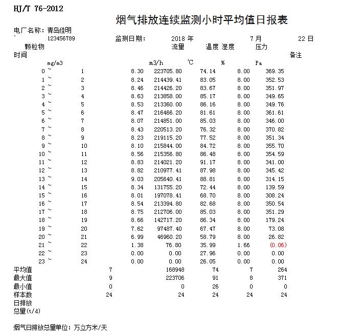 AG�콢�� (�й���½) Apple Store