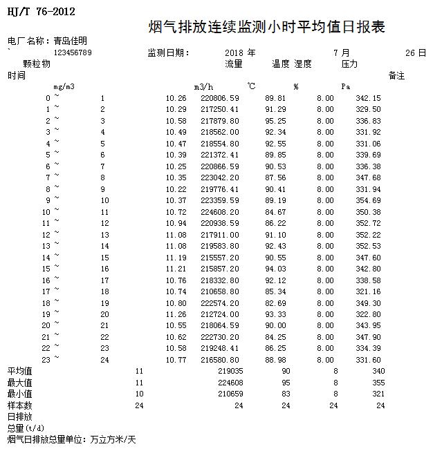 AG�콢�� (�й���½) Apple Store