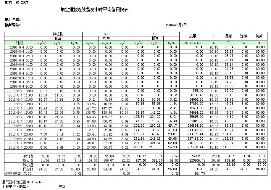 AG�콢�� (�й���½) Apple Store
