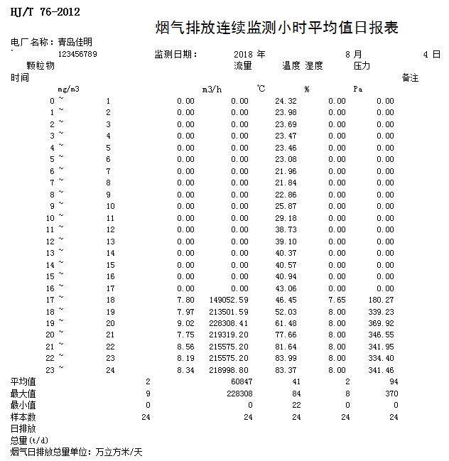 AG�콢�� (�й���½) Apple Store