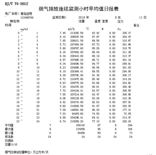 AG�콢�� (�й���½) Apple Store
