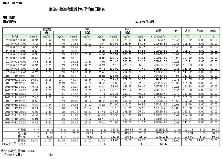AG�콢�� (�й���½) Apple Store