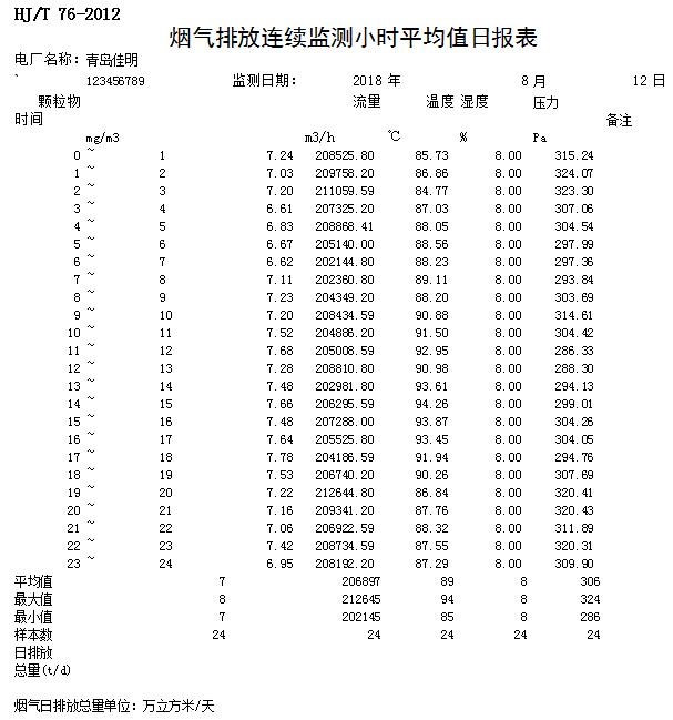 AG�콢�� (�й���½) Apple Store